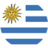 Crossword Jam Uruguay